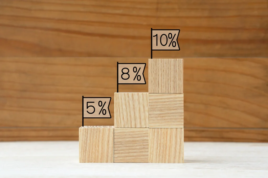 消費税の％